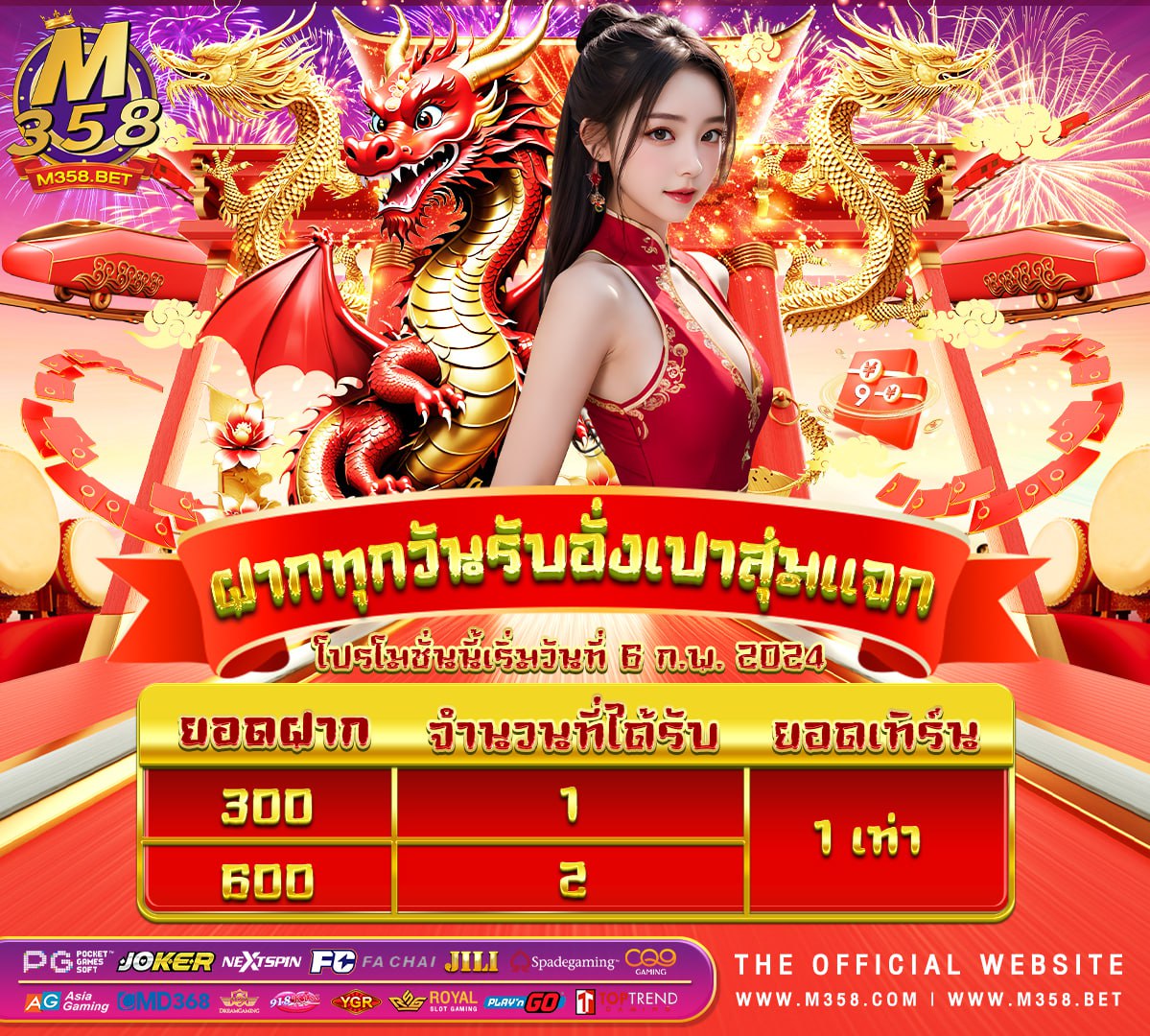 mega slot ฟรี เครดิต 777 blazing slot machine